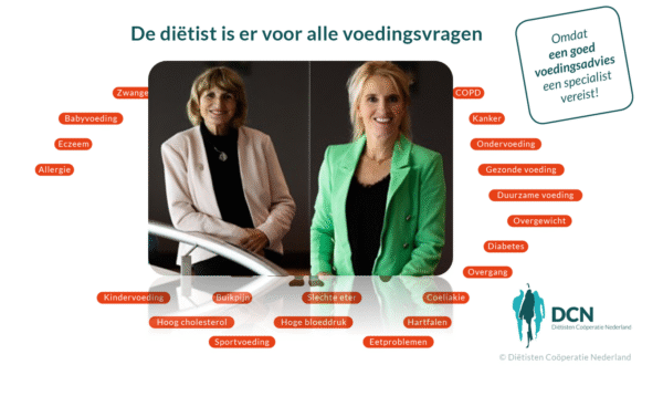 Online rondleiding door de supermarkt voor diabetespatiënten!